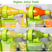 Manual Masticating Juicer Machine for Maximum Nutrition for All Fruits and Vegetables